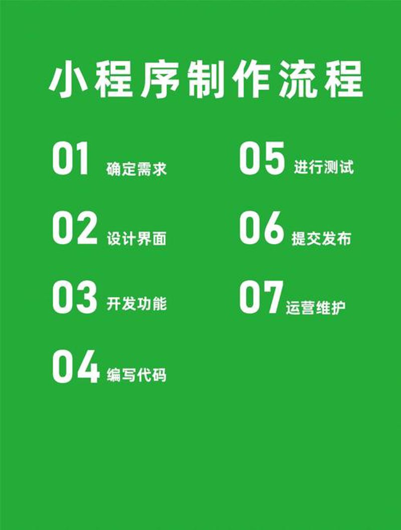 吉安小程序开发：解锁本地服务的新篇章
